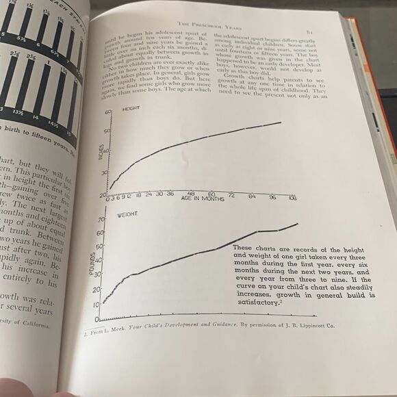 BOOK Vintage 1949 Childcraft The Growing Child Vol  9 Hardcover - Picture 8 of 8